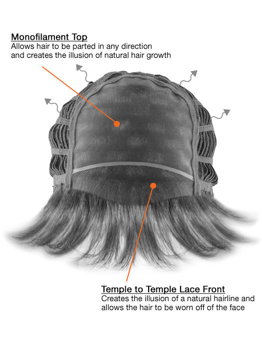 Blonde Boycut Kinky Lace Wigs for Men – Mono Design