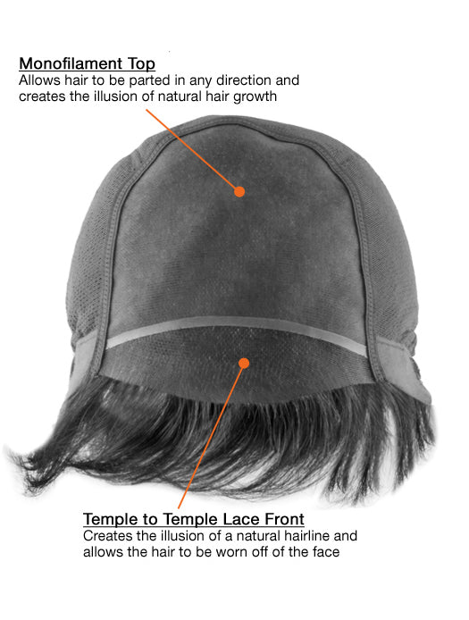 Best Lace Wig – 14" Shoulder-Length Curly Ombre/2 Tone Remy Human Hair