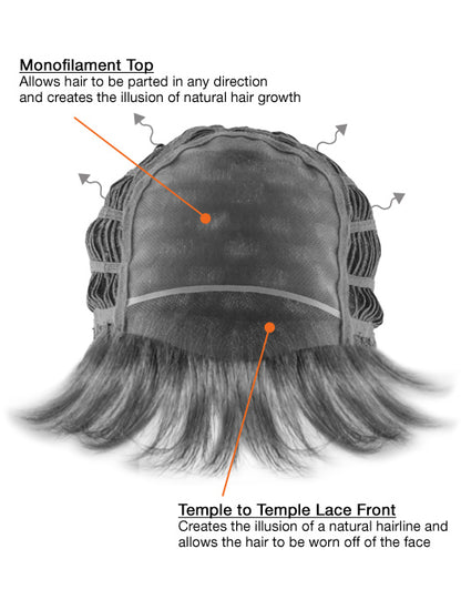Layered Straight Modern Long Lace Front Human Hair Wigs